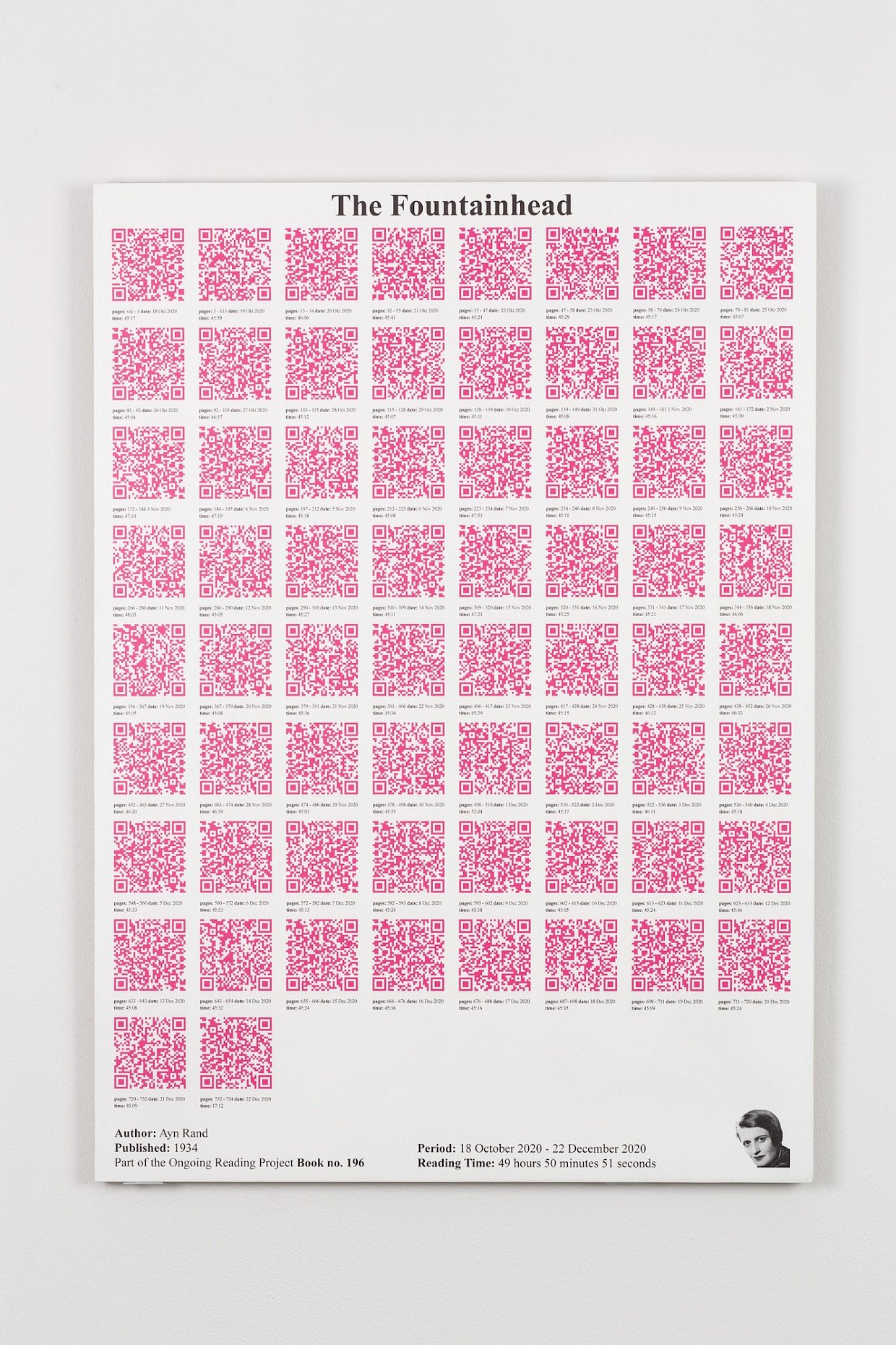 Image from QR-code panel, Book no. 196 by Allen & Overy